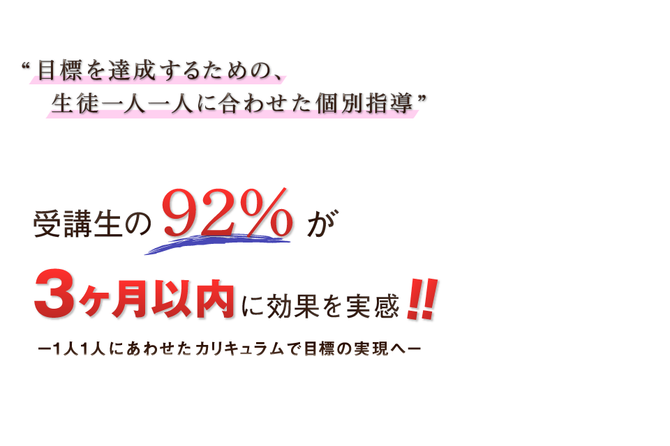 受講生の92%が3ヶ月以内に効果を実感!
